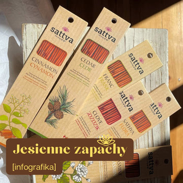 Jesienne zapachy do Twojego wnętrza [infografika]