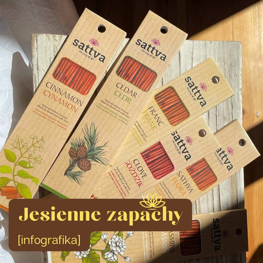 Jesienne zapachy do Twojego wnętrza [infografika]
