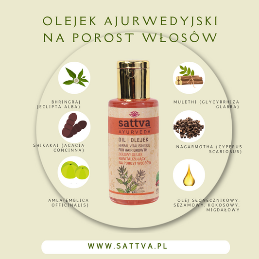 Który olej wybrać na porost włosów?